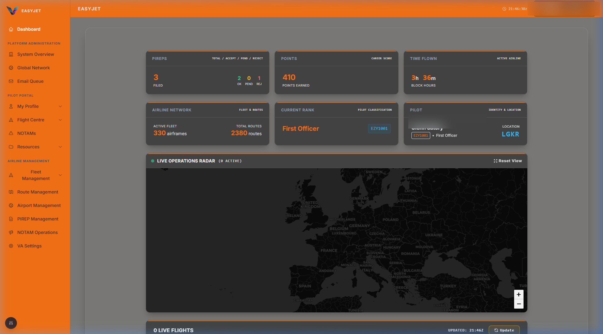 V-Air Ops Operations Dashboard Screenshot